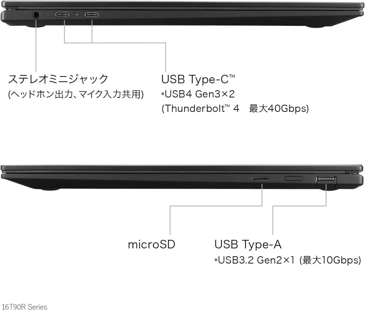 [ unused ]LG gram 2in1/16 type 