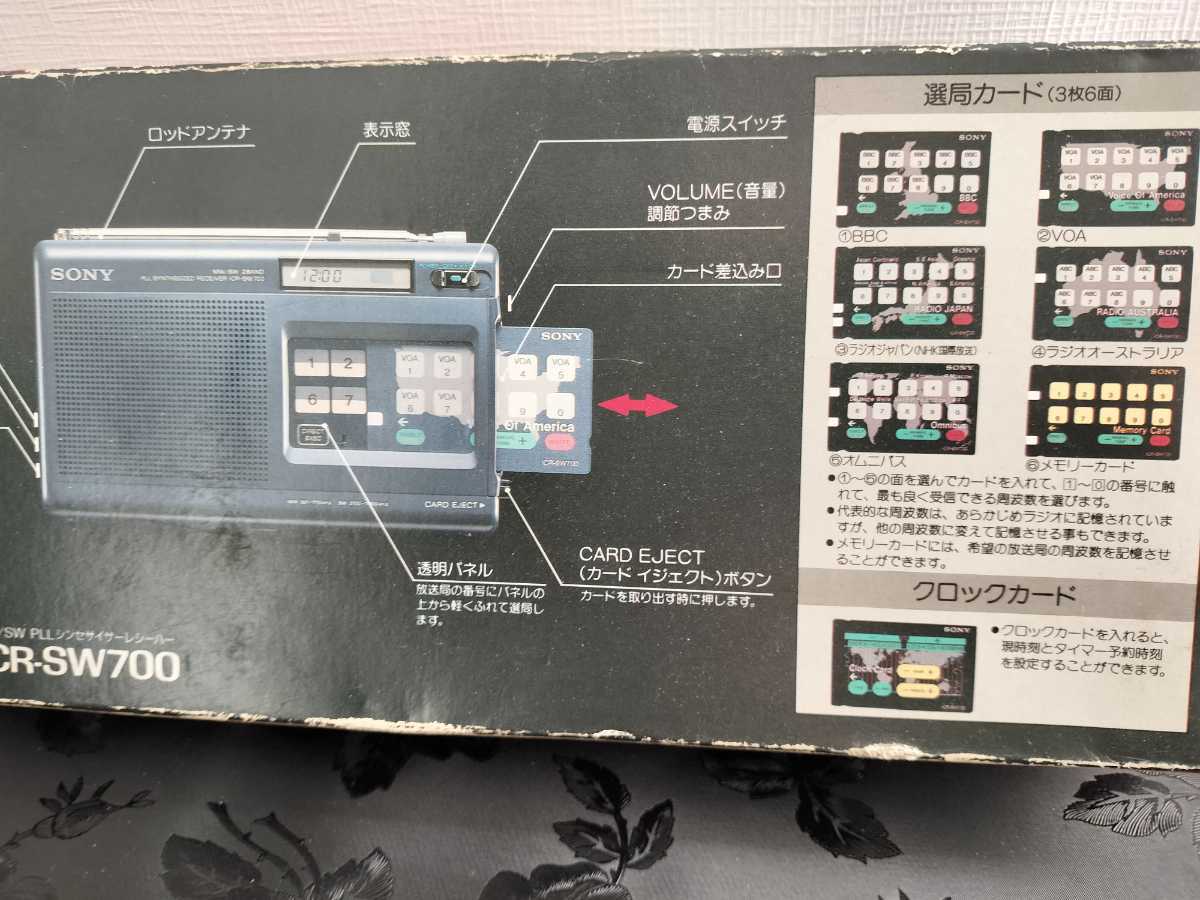 ★美品★SONY ソニー ICR-SW700 短波ラジオ★PLL シンセサイザーレシーバー SONY SYNTHESIZED RECEIVER MW/SW _画像3