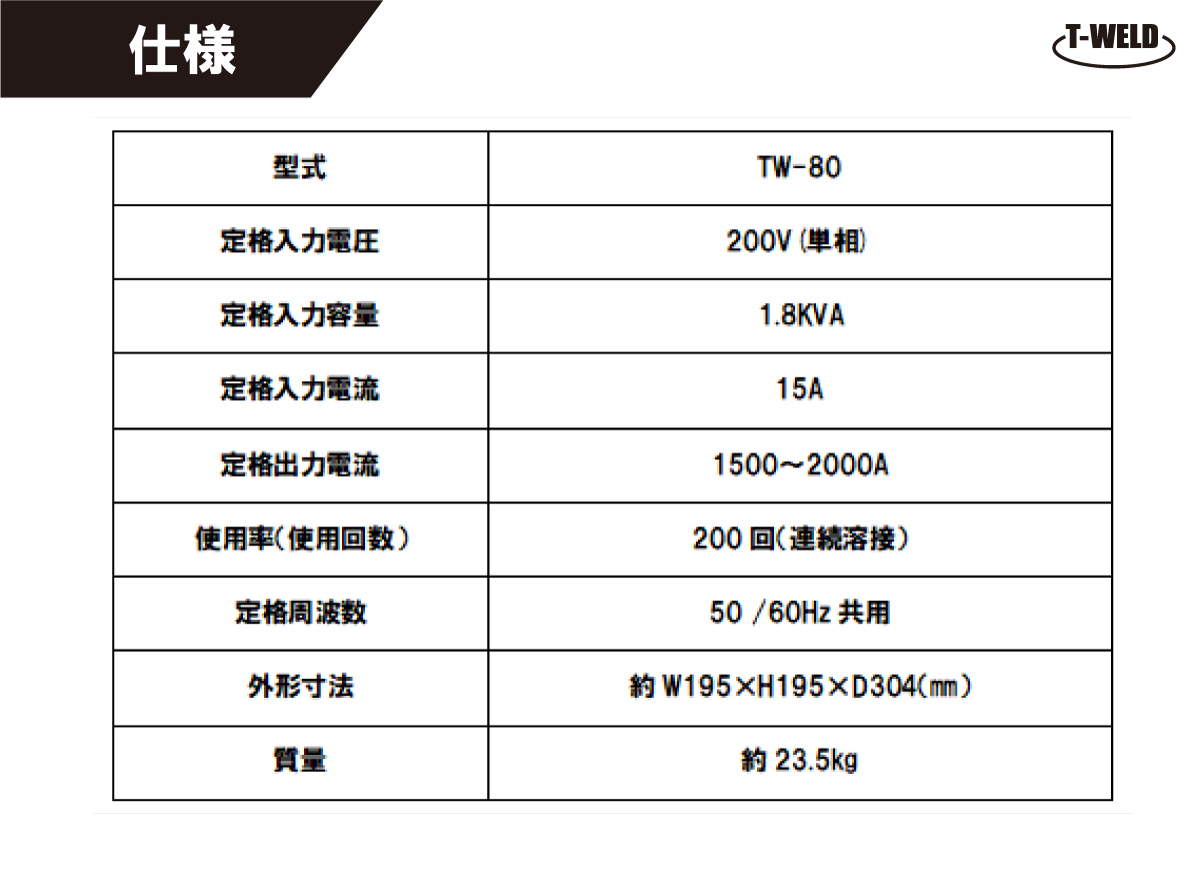 自動車板金修復用 スタッド溶接機 TW-80 日本専用 200V 1セットの画像4