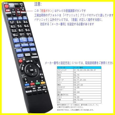 ★ブルーレイDVDレコーダーパナソニックリモコンN2QAYB001086★ 対応 panasonic N2QAYB001086 bd リモコン ir6 ブルーレイ_画像4