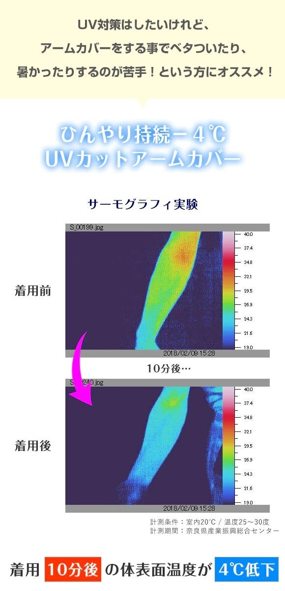 アームカバー uv 冷感 メンズ レディース ロング スポーツ 日焼け対策 アウトドア 涼しい 運転 クール 接触冷感 速乾ひんやり-グレー_画像7