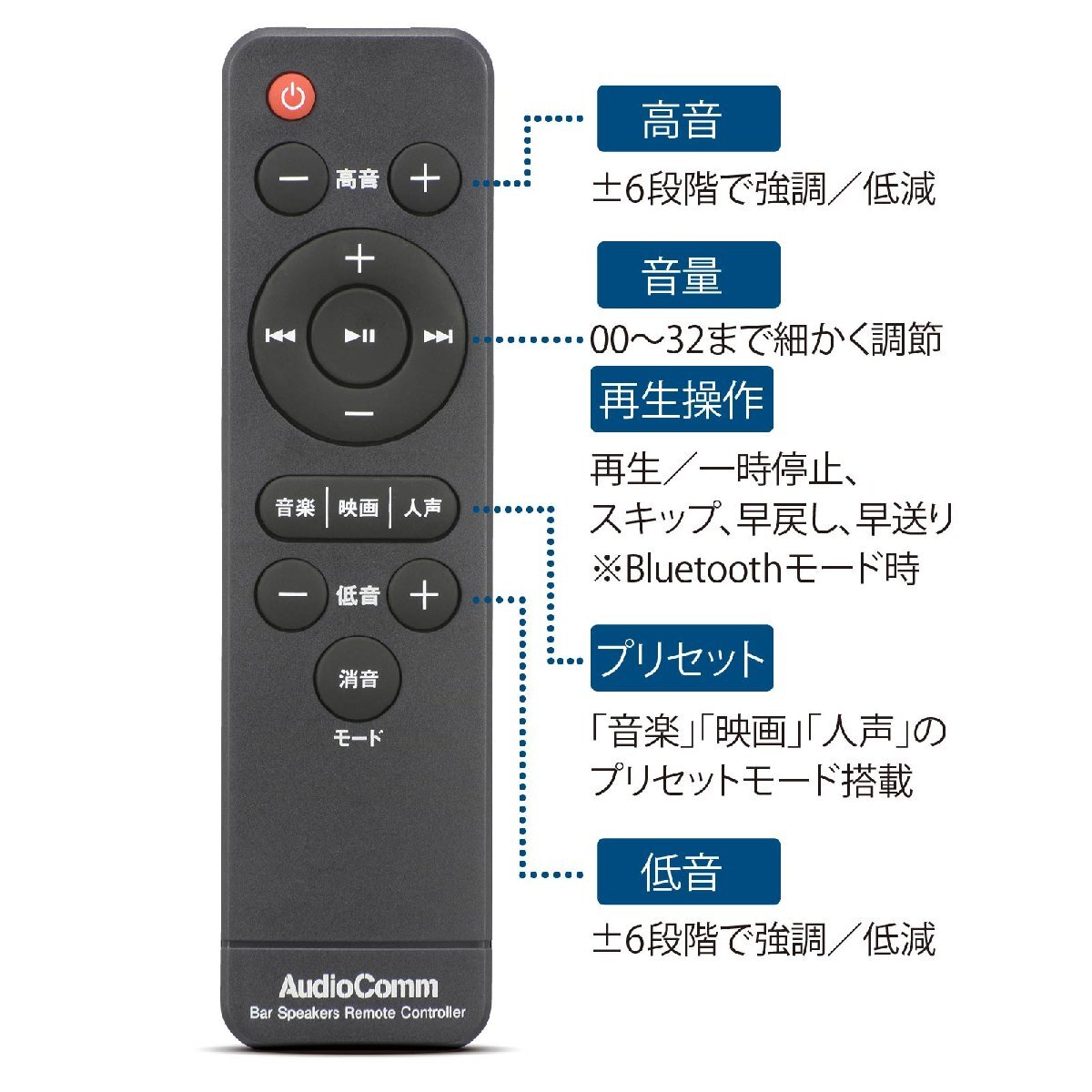 バースピーカー Bluetooth テレビ用スピーカー S AudioComm｜ASP-SB2020N 03-2972 オーム電機_画像8