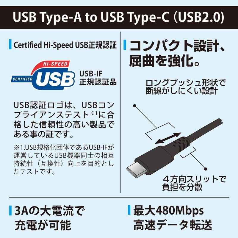 タイプCケーブル Type-Cケーブル USB-A to USB-C 2m AudioComm ブラック｜SMT-L20CAS-K 01-7133 オーム電機_画像2