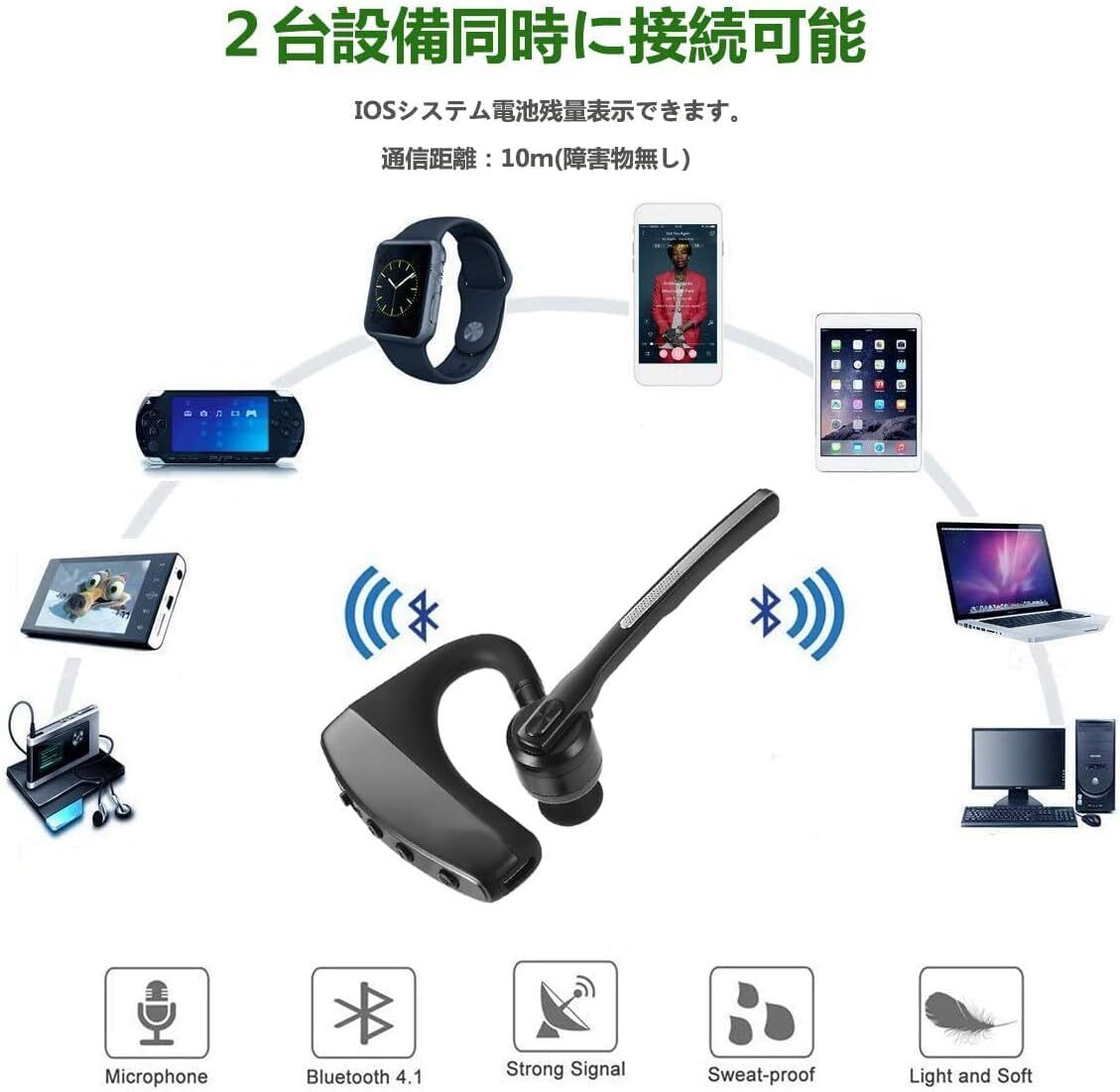 コンパクト Bluetooth 5.0 ワイヤレスイヤホン、片耳使用型、ダブルマ