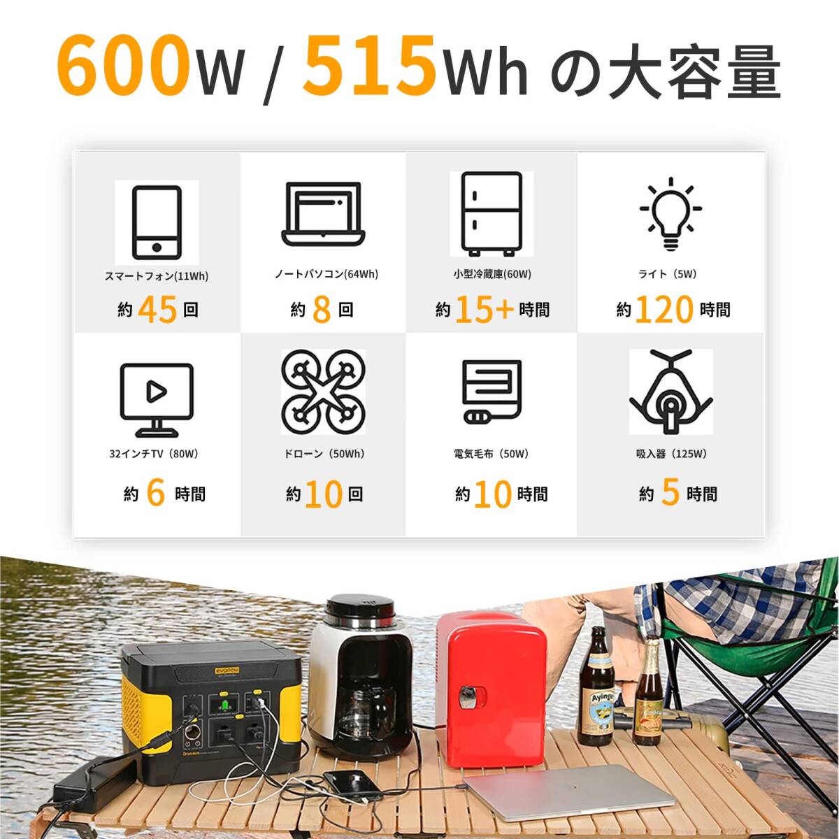 ☆ポータブル電源 リン酸鉄 大容量 出力600W 非常事態　緊急用　災害_画像5