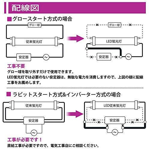 40W形直管LED蛍光灯 昼光色 120cm 2300LM