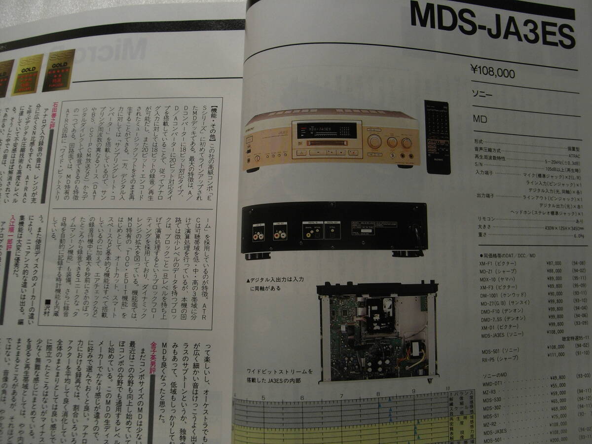 stereoステレオ 1995年11月号　ソニー MDS-JA3ES/ナカミチ DRAGON/CD＆DAC/ティアック V-1030/ビクター TD-V1/デンオン PMA-S10_画像2