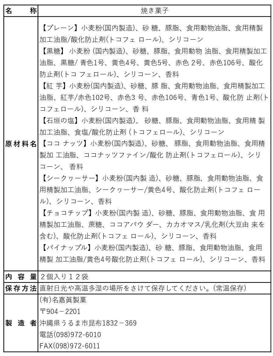 名嘉眞製菓 ちんすこう　8種 72個（2×36袋）