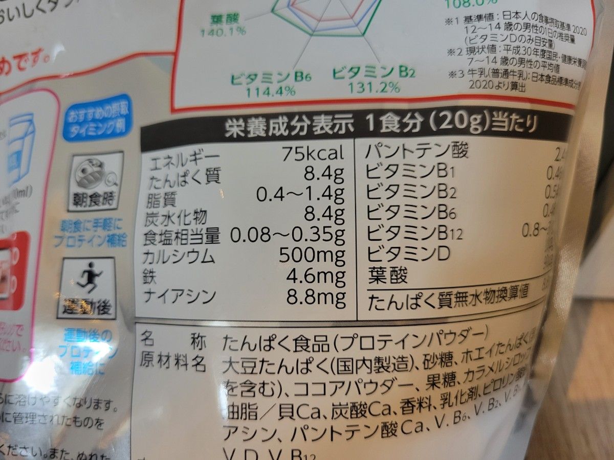 森永　ウィダー　ジュニア　ソイ　ホエイ　プロテイン　980g　ココア味　未開封