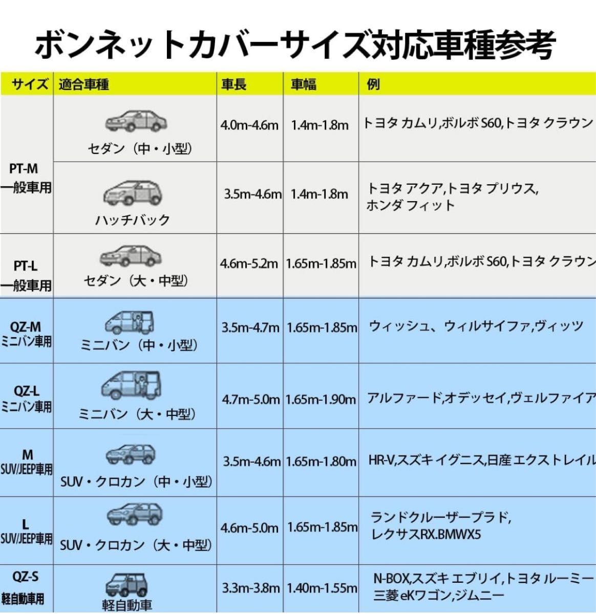 LINFEN ボンネットカバー 裏起毛タイプ 車カバー 厚地でしっかりし フロント 防炎 ボンネット保護カバー 蛍光反射