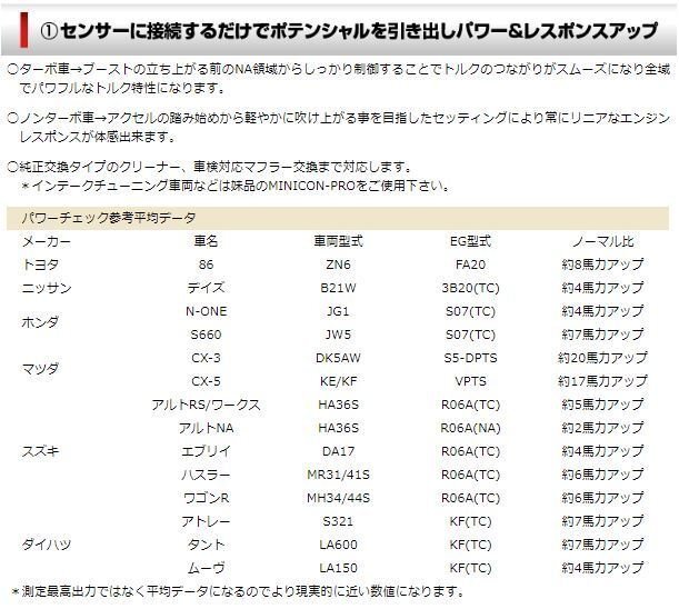  SIECLE J load mi Nikon Toyota Estima Hybrid AHR20 MC-T09A