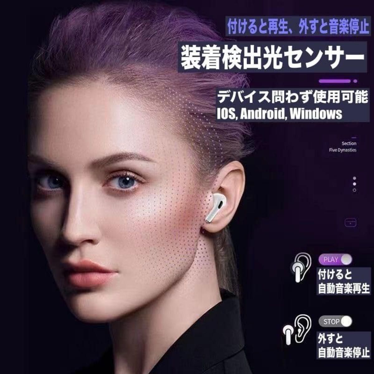 モニター付き ノイズキャンセリング 外部音 ワイヤレスイヤホン Bluetooth Airpods pro 2 第二世代互換品