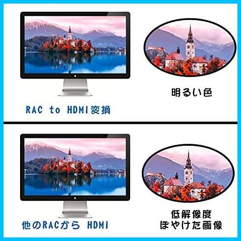 RCA to HDMI変換コンバーター L'QECTED AV to HDMI 変換器 AV2HDMI USBケーブル付き コンポジットをHDMIに変換する 1080/720P切り替え_画像5