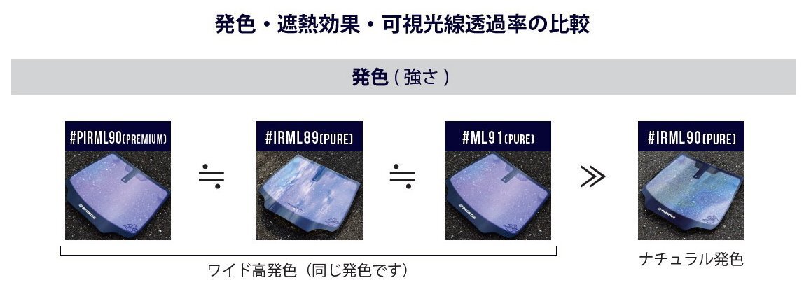  traffic model unknown series H26/1~ front both side pure ghost premium IRML90 cut car film 