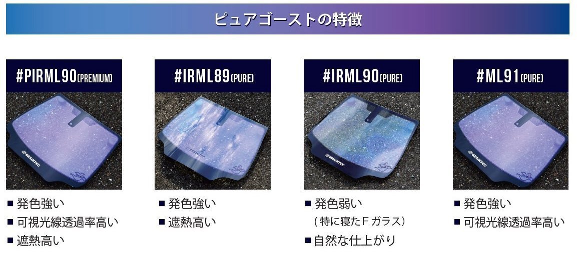 ランクルJ300系フロント両サイドピュアゴーストプレミアムPIRML90車種、型式別カット済みカーフィルム_画像5