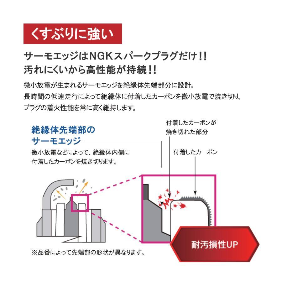 NGK スパークプラグ イリジウムMAX ＋ イグニッションコイル 3本セット スズキ ワゴンR Kei アルト エブリィ キャリィ BPR5EIX-P_画像4