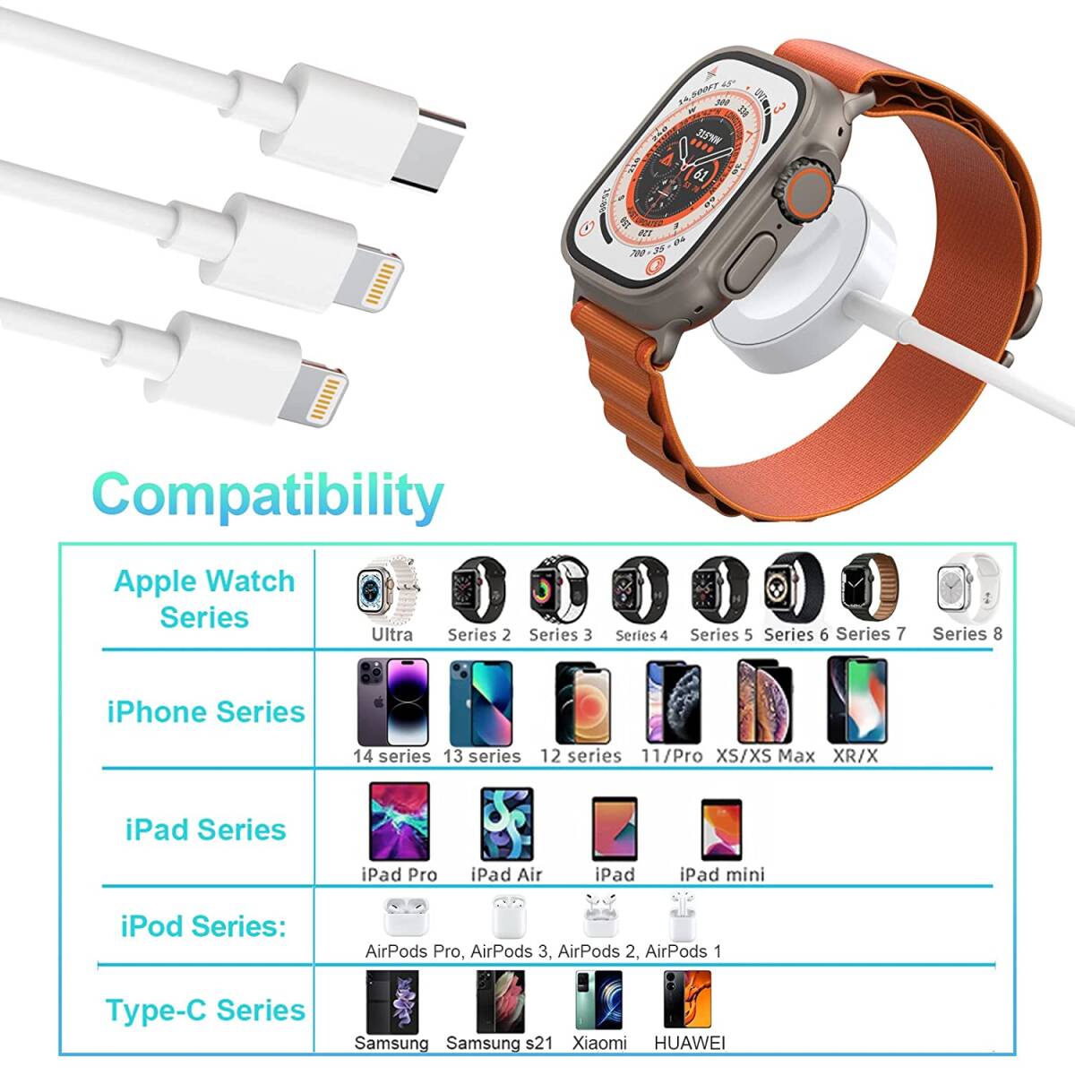New Apple Watch Charger USB C with 30W PD Fast Wall Plug for Apple Watch/iPhone 15/14/13/12/Pro/Max,4 in 2 Wireless iWatch Charger_画像6