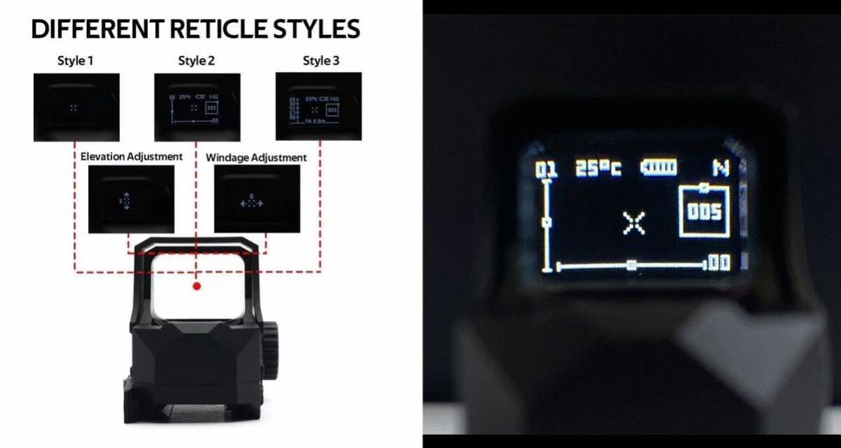 Holy Warrior デジタルサイト HUD Sight マルチレティクル HWO-SZ1 新品未開封_画像4