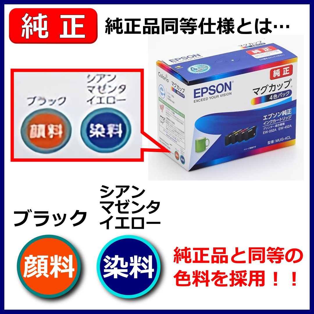 MUG-4CL エプソン プリンター インク 4色セット EPSON マグカップ 互換インクカートリッジ ICチップ