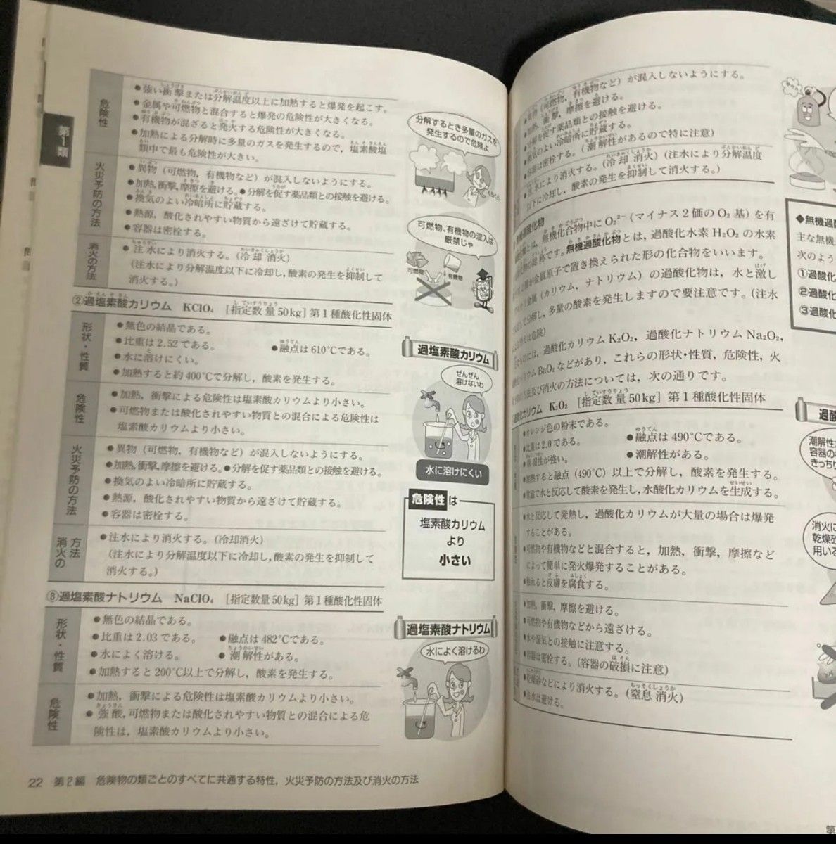 乙種１・２・３・５・６類危険物取扱者テキスト （チャレンジライセンス） （改訂版） 工業資格教育研究会／著