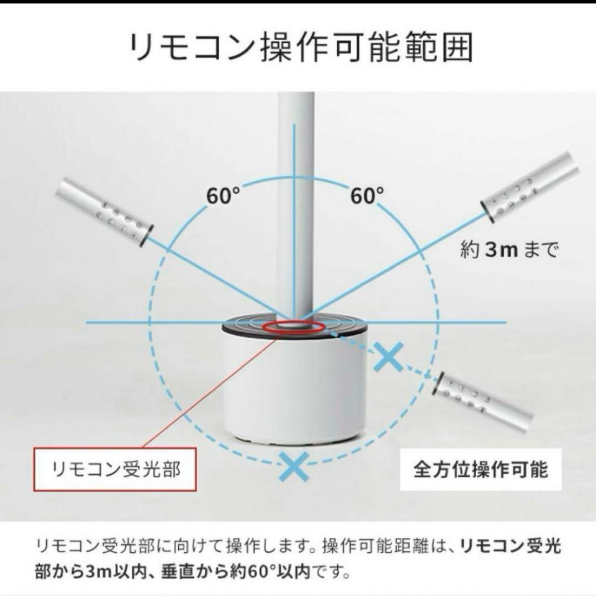 MAINTS マインツ　ピルエット　MA-001-A ホワイト扇風機　新品　送料無料　即購入大歓迎　値下げ不可