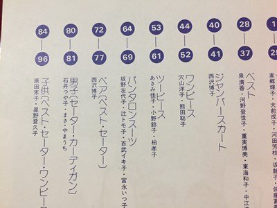 ｓ※※　昭和48年　ONDORI　たのしい 手あみ　‘73秋～冬　雄鶏社　裁縫　昭和レトロ　書籍のみ　当時物　 /N89_画像3