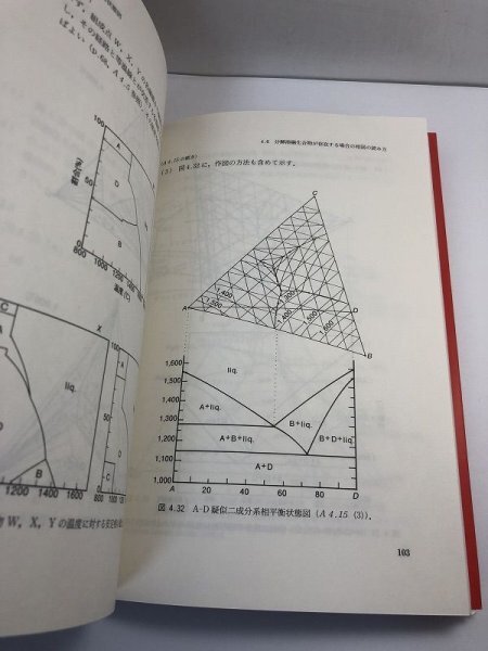 アメリカ通販ファッション プログラム学習 相平衡状態図の見方・使い方 山口明良 (KS自然 物理学