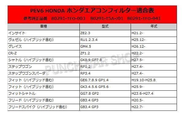 ホンダ 活性炭入 消臭 脱臭 花粉症対策 車 用 エアコンフィルター シャトル GK8 GK9 GP7 GP8 H27.5- 80291-T5A-J01 PEA6S_画像3