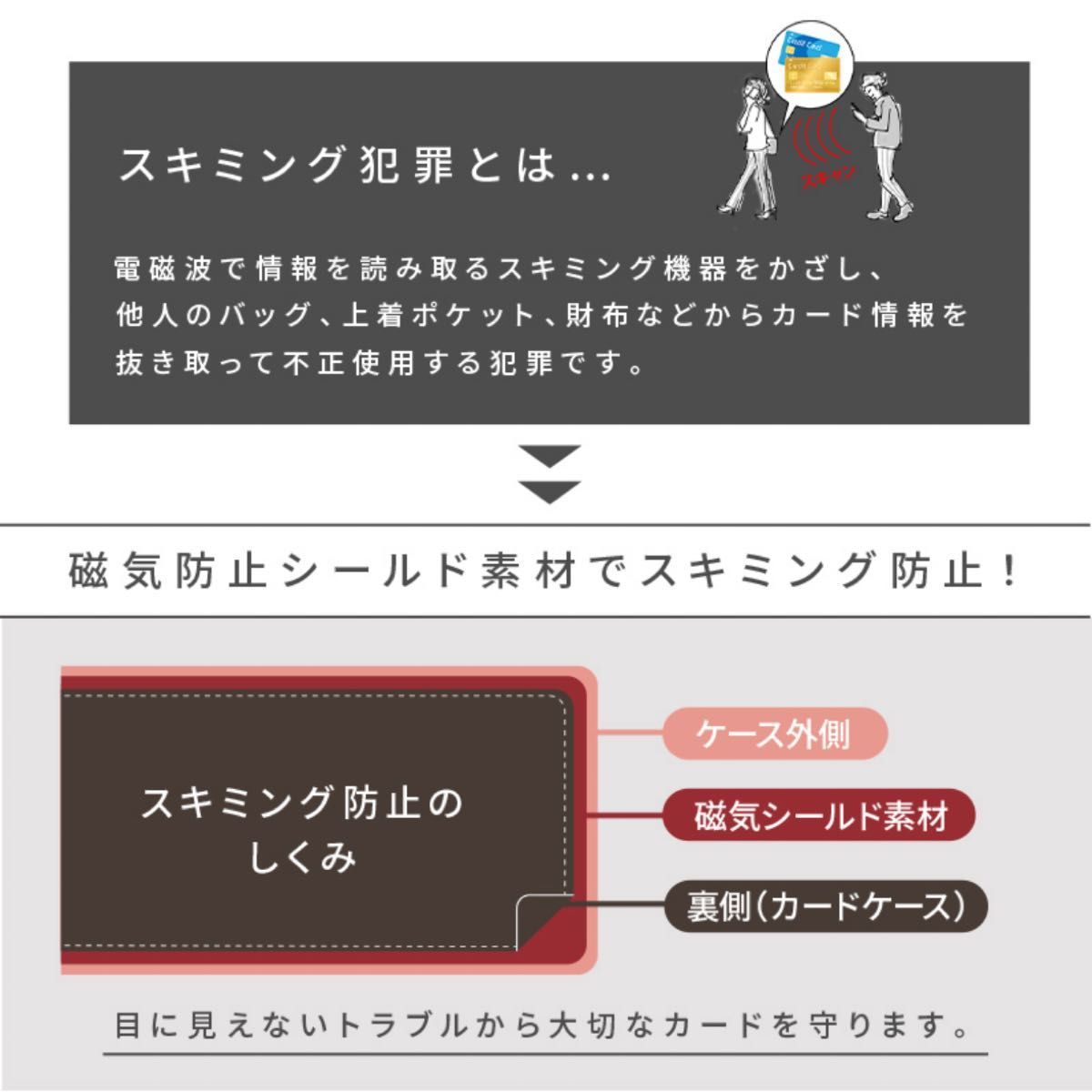 ミニ財布 本革 カードケース 財布 レザー 革 じゃばら ミニウォレット