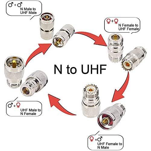 leeyovk N型 M型 変換コネクタキット Nオス・メス⇔Mオス・メス NP-MJ 変換アダプタ 無線機 アマチュア無線 アンテナ 同軸ケーブル用 4個セ_画像1
