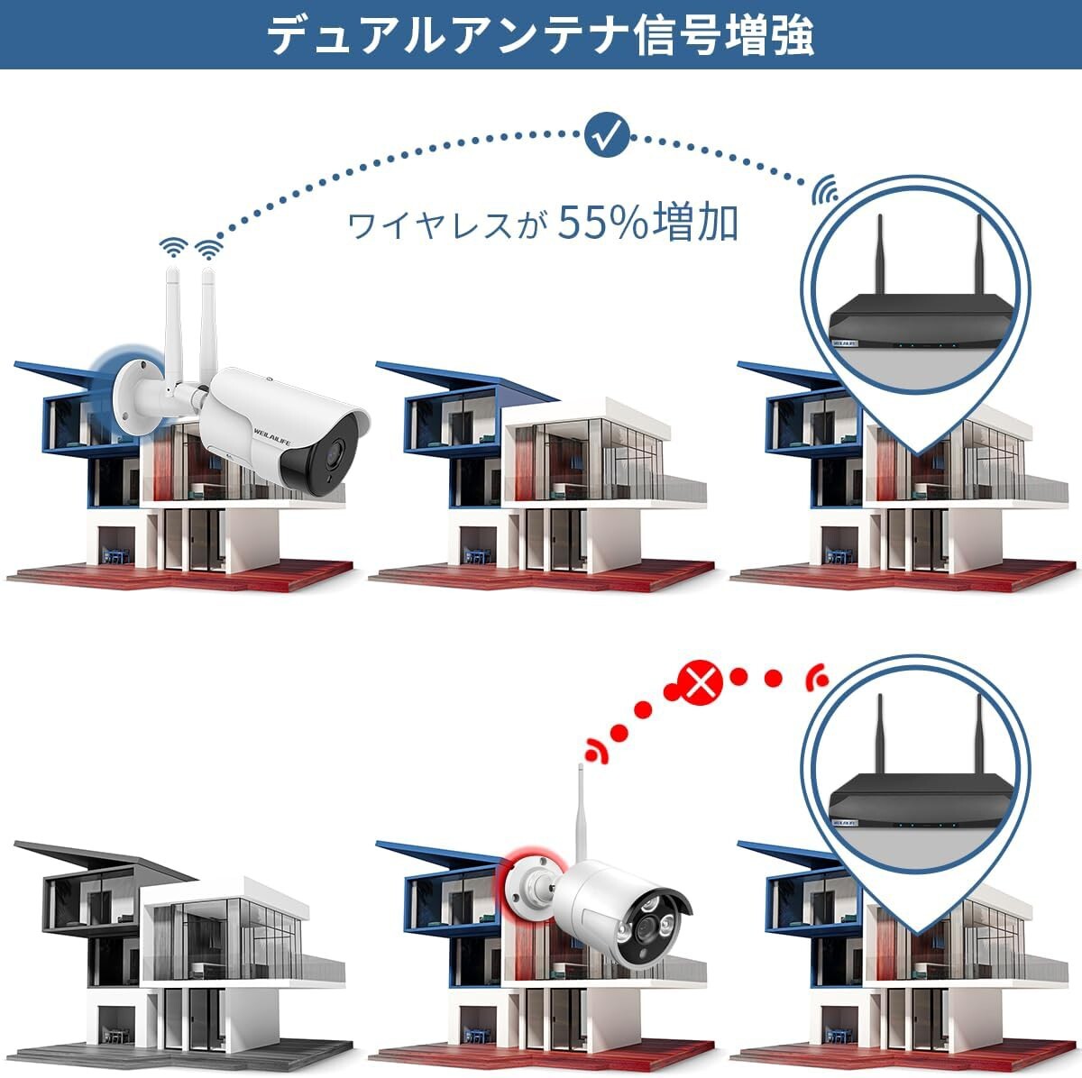 送料無料双方向通話・130° 超広角】防犯カメラセット 防犯カメラ ワイヤレス 屋外 8台 防犯カメラシステムマスプロ 防犯カメラ 防犯カメラ