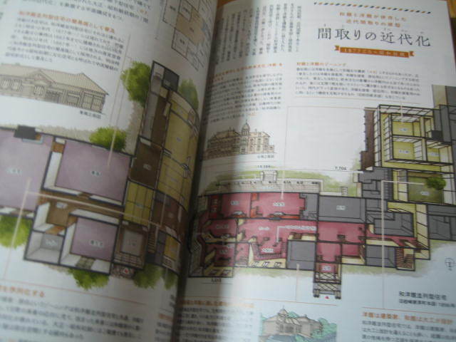 建築知識 2023年3月号　日本の家と街並み 明治・大正・昭和 _画像6