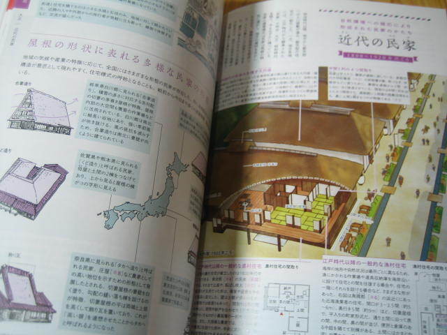 建築知識 2023年3月号　日本の家と街並み 明治・大正・昭和 _画像7