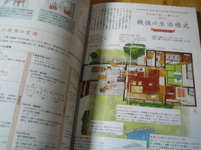 建築知識 2023年3月号　日本の家と街並み 明治・大正・昭和 _画像8