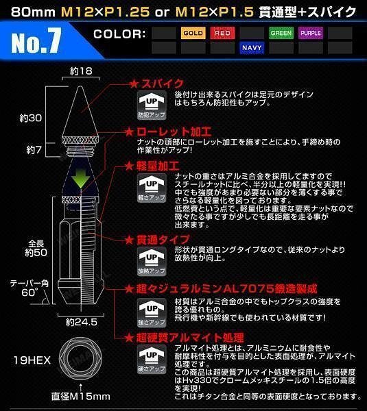 Durax正規品 アルミ製 ホイールナット P1.25 スパイクナット 赤 20個 アルミ ホイール ナット レーシングナット_50mm 貫通型+スパイクナット 30mm