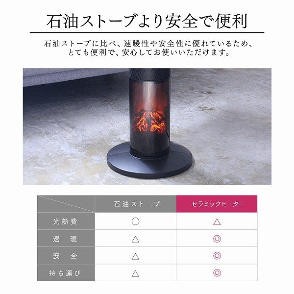 [ limitation sale ] remote control attaching new goods speed .2 second fireplace type ceramic heater indirect lighting timer turning-over hour driving stop living kitchen stove 