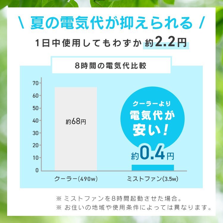 【限定セール】1円 卓上 ミストファン 小型扇風機 風量3段階 ミスト 暑さ対策 コンパクト USB給電 冷風 在宅 オフィス LEDライト ピンク_画像2