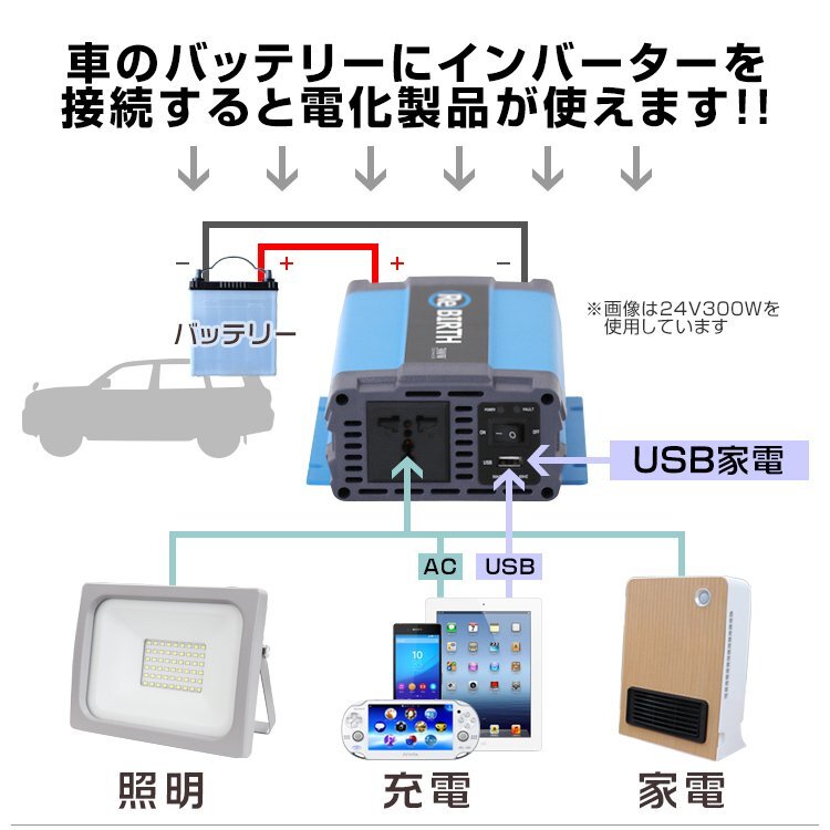 新品未使用 電源インバーター 正弦波 DC24V→AC100V 600W 3Pプラグ対応 USB出力 車載 インバーター アウトドア 充電 キャンプ 防災_画像4