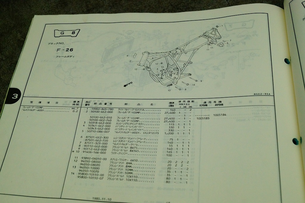 ホンダ　MBX50／F パーツカタログ　背表紙破れ_画像6