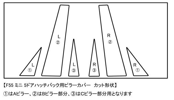 【ドレスアップ】F55 MINI ミニ 5ドア 7Dカーボンピラーカバー6P【バイザー無し車用】【ピラーガーニッシュ】_画像2