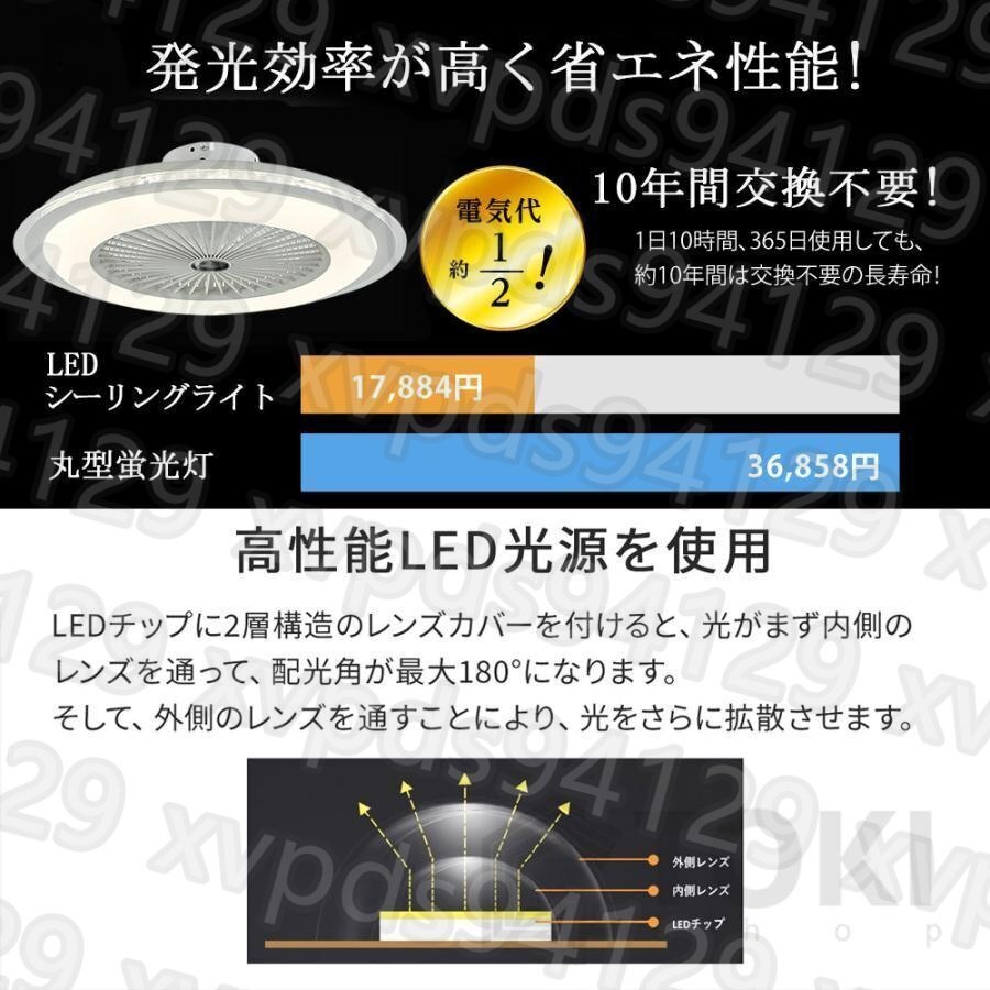 シーリングファンライト シーリングファン 15畳 調光調色 ファン付き照明 風量調節 静音 リモコン付き 照明器具 天井照明 高輝度 省エネ_画像7