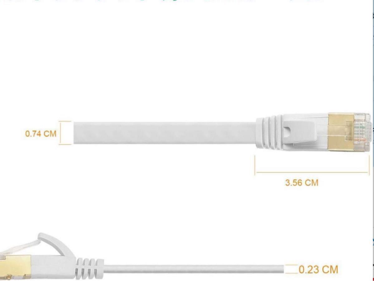 薄型 フラット20M LANケーブル Cat7 カテゴリー7 高速