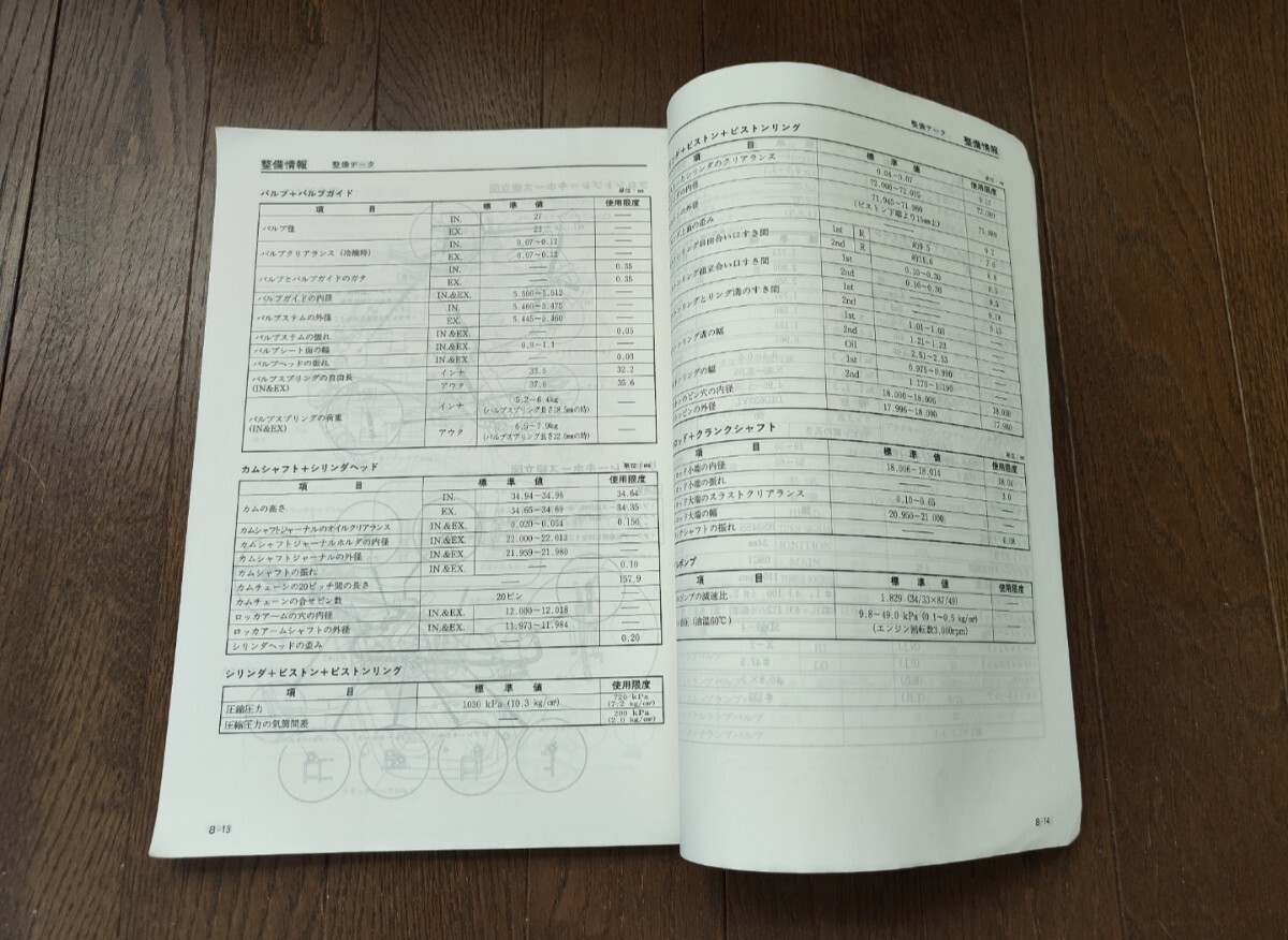 1994年 スズキ GSX1100S 刀 GU76A 型 純正 日本語版 サービスマニュアル カタナ SUZUKI GSX1100SR KATANA 整備書の画像5