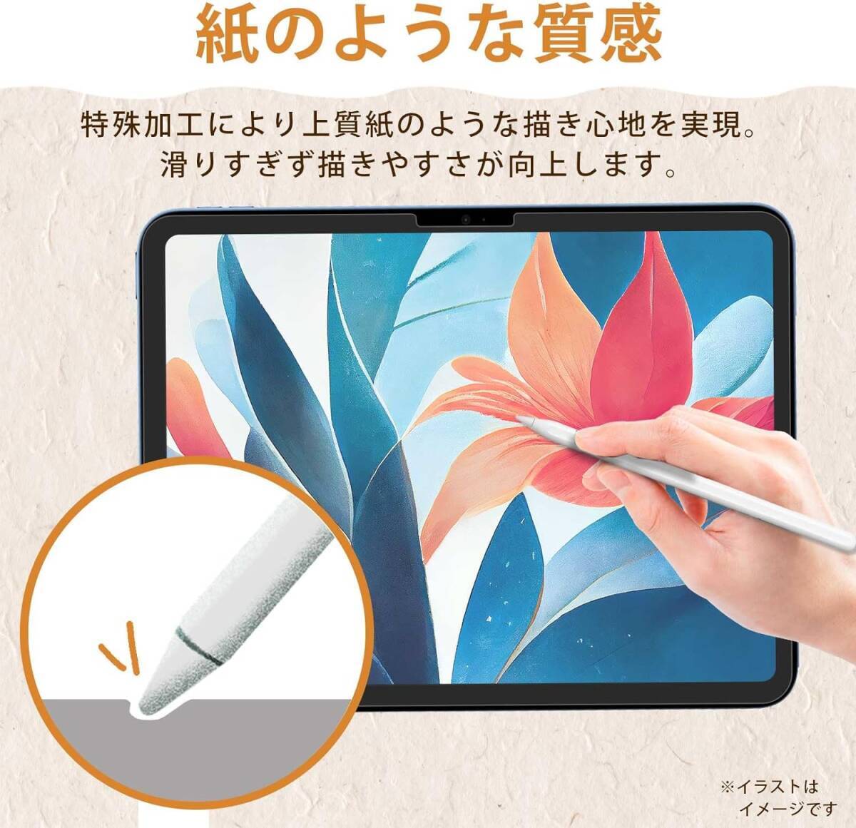 ペーパーライクフィルム 紙のような描き心地 反射低減 表面特殊加工 ペン先磨耗防止 iPad Pro 11インチ (M4) 2024 画面 保護 フィルム