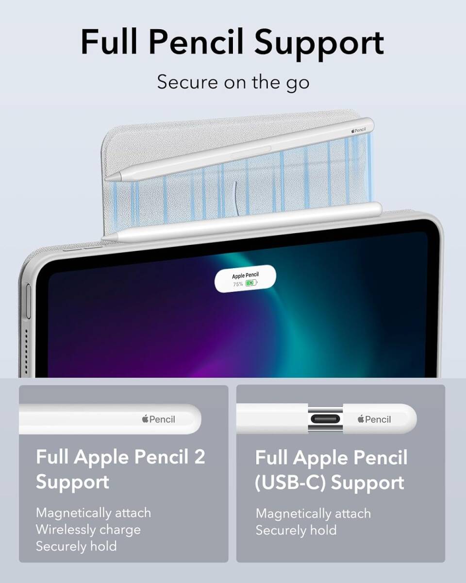 ホワイト iPad Air 11 インチ (M2) (2024) 第6世代 Pencil Pro / USB-C対応 取り外し可能マグネット Pencilホルダー付き ケース カバー