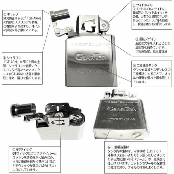 オイルライター ギアトップ マットシリーズ GEAR TOP ライター ブラック 日本製 重厚 かっこいい シンプル おしゃれ 国産品 メンズ 父の日_画像5