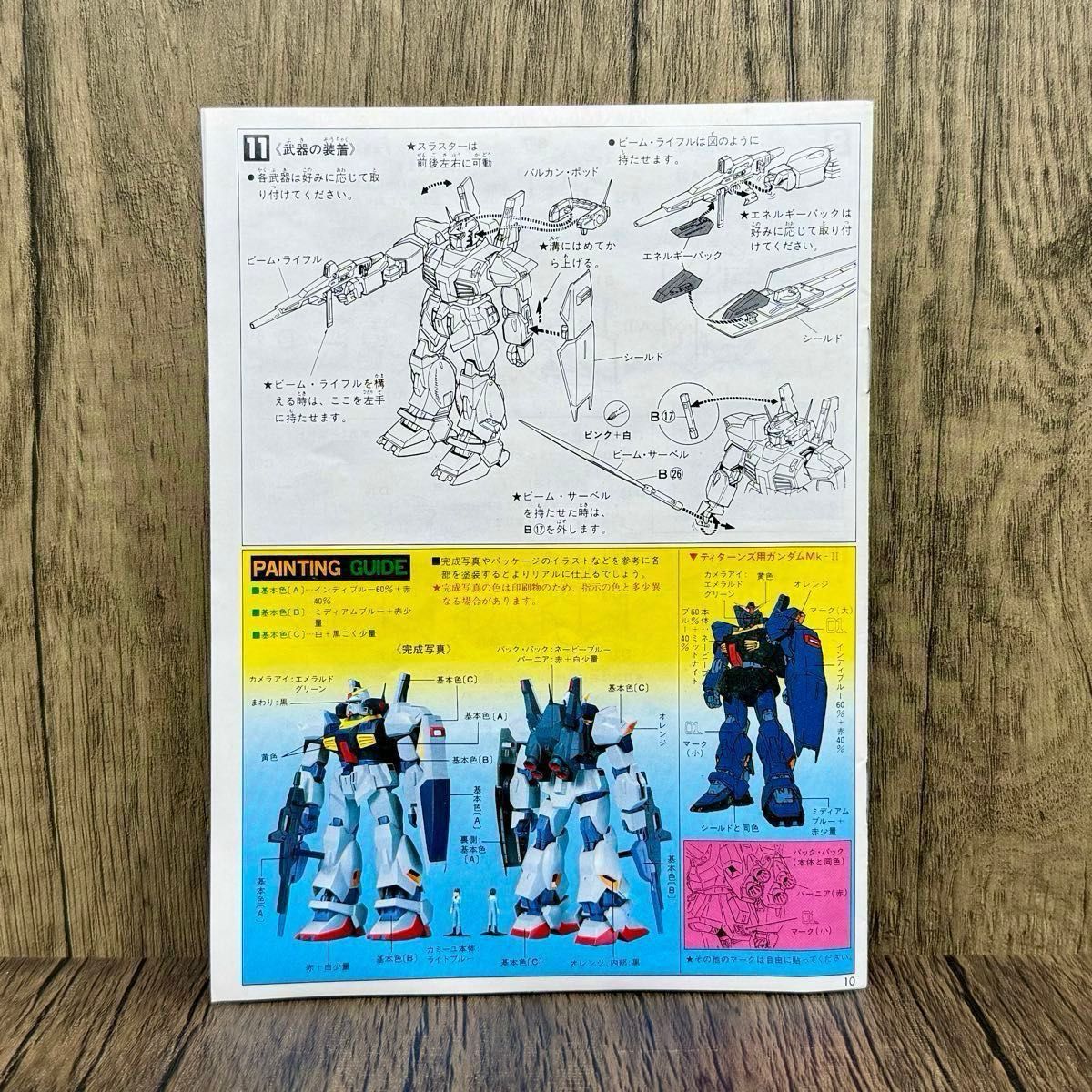 バンダイ 機動戦士Zガンダム 1/100 RX-178 ガンダムMk-II 未組立プラモデル 