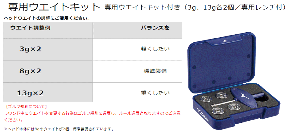 新品■ミズノ■2023.10■M.CRAFT OMOI NO.05■ガンメタル IP■34.0■重めのヘッドウェイト設計で安定性と打感が向上した軟鉄鍛造削り出し_画像6