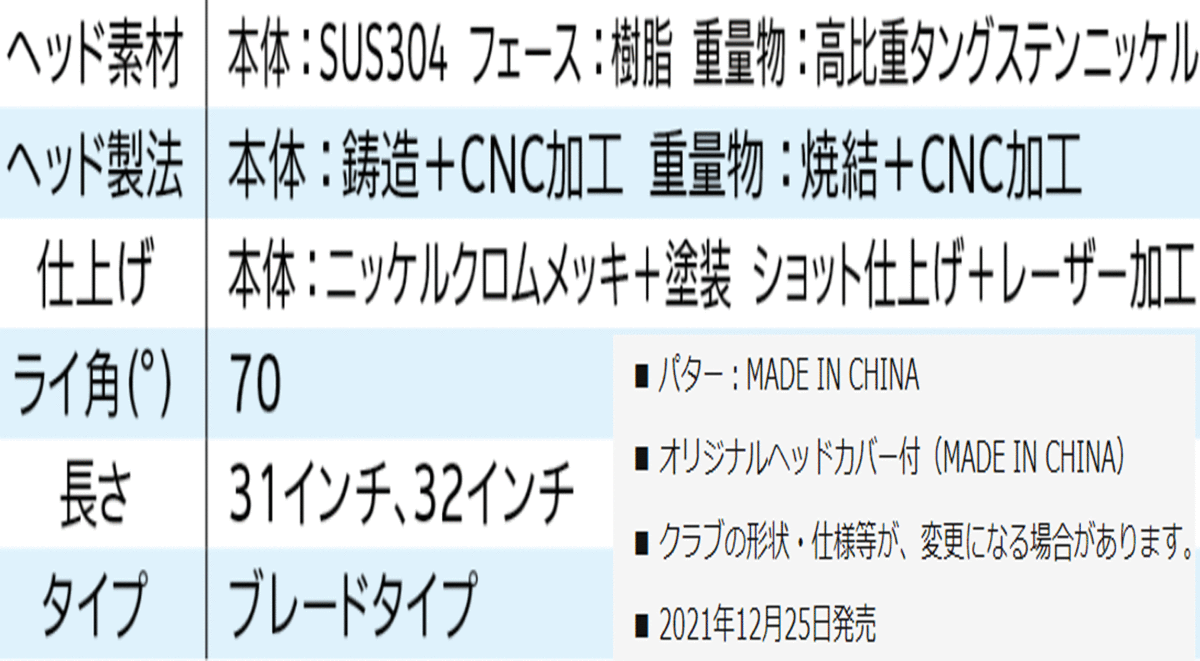 新品■ダンロップ■2021.12■レディース■ゼクシオ ブレード パター■32.0■パッティングの精度を高める高慣性モーメント設計■正規品_画像9