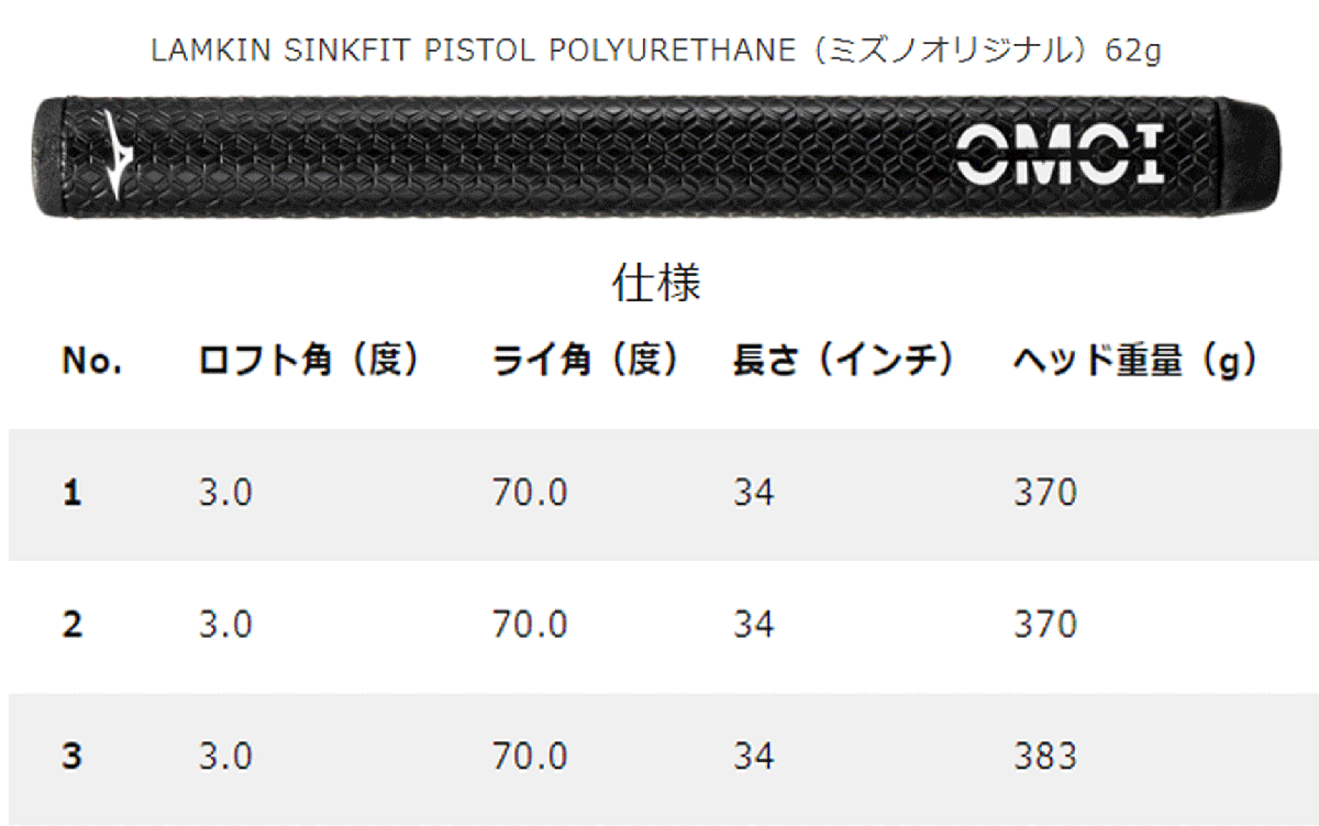  новый товар # Mizuno #2022.10#M.CRAFT OMOI NO.03# двойной никель #34.0# -слойный .. Headway to проект . устойчивый . удар чувство . улучшение сделал . металлический кованый стружка (процесс образования во время фрезеровки) 